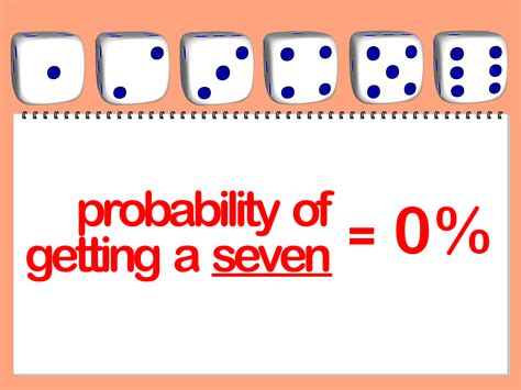 probability 